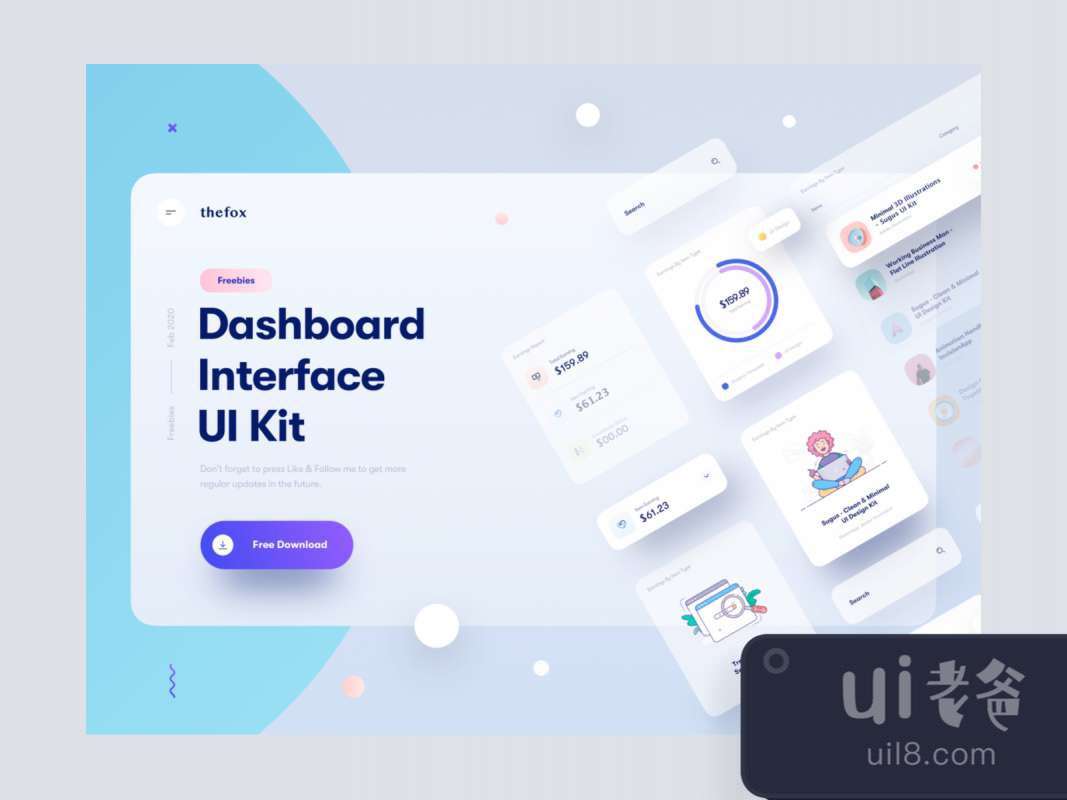Dashboard Interface UI Kit for Sketch for Figma and Adobe XD No 1