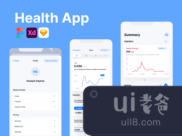 Health App UI Kit for Figma and Adobe XD No 1