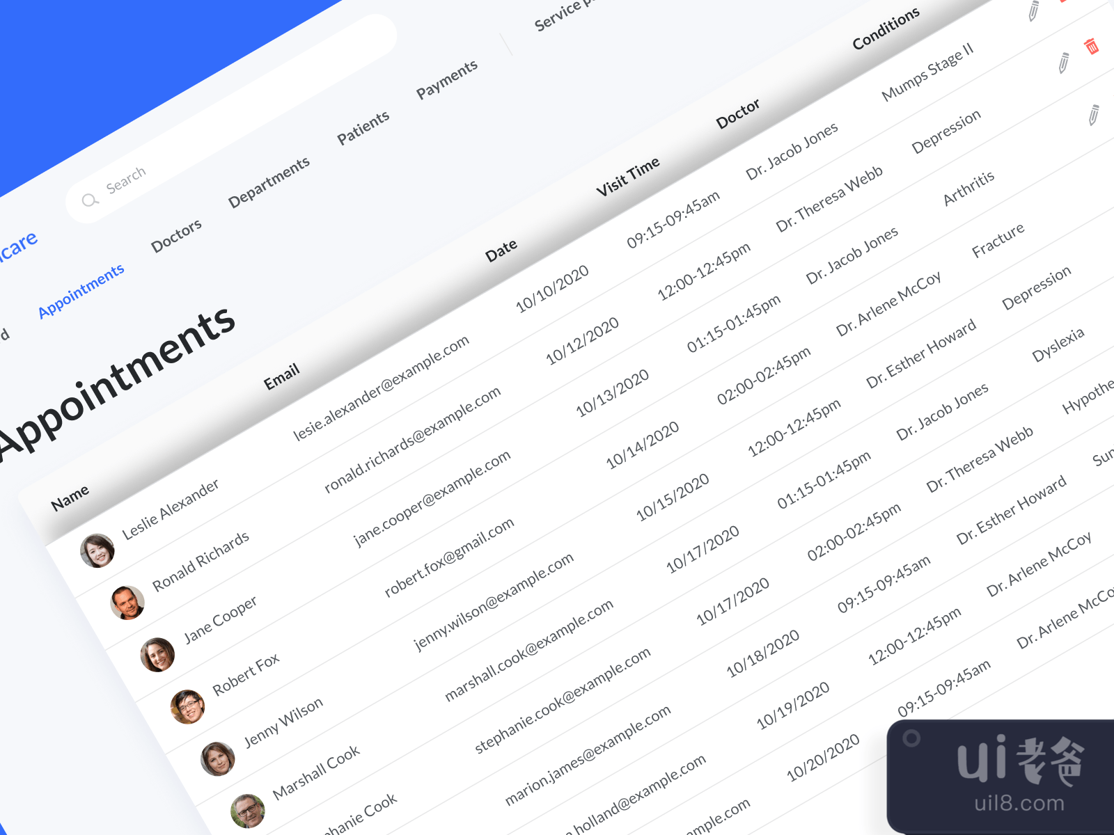Healthcare UI Kit for Figma and Adobe XD No 2