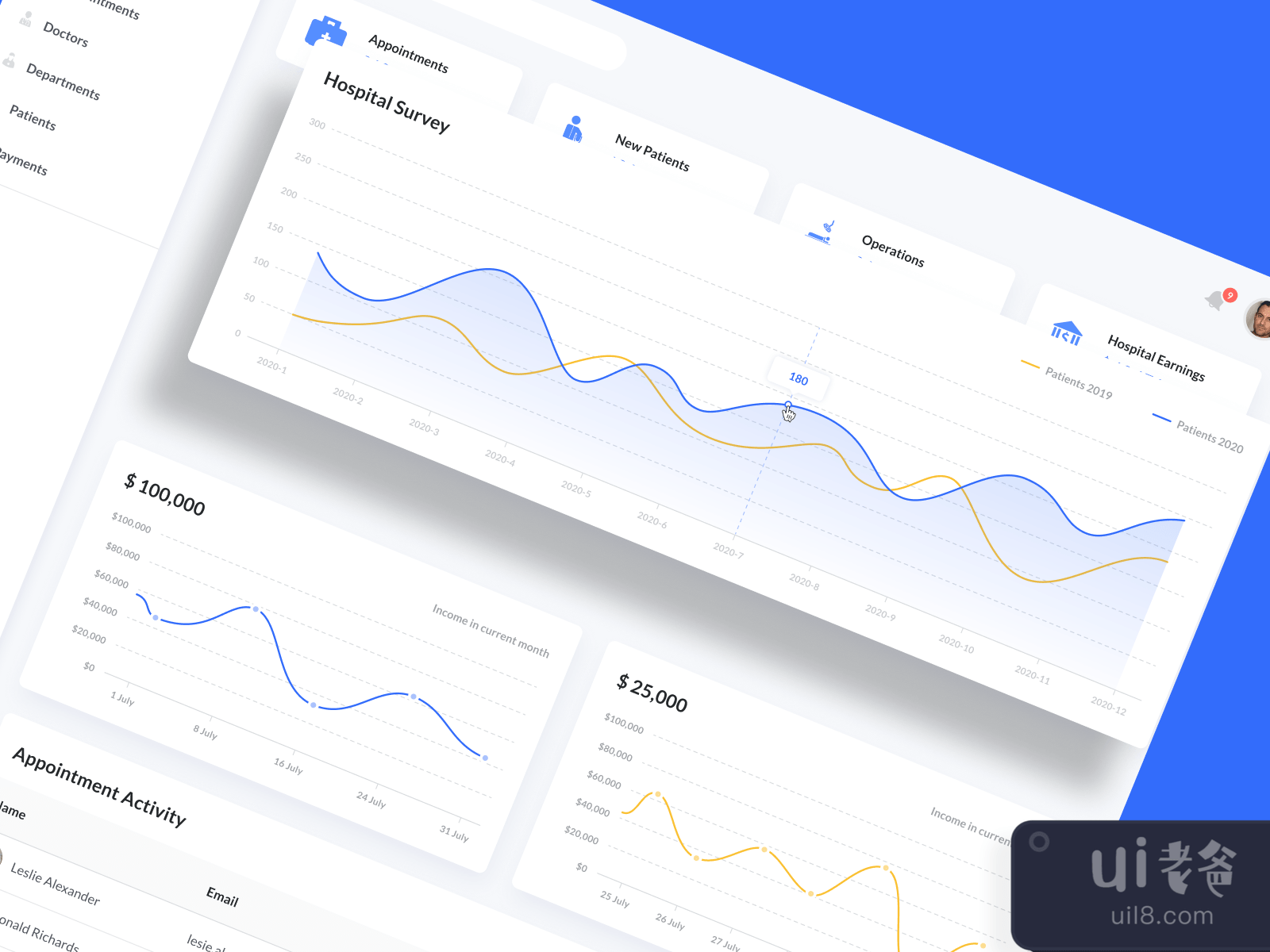 Healthcare UI Kit for Figma and Adobe XD No 3