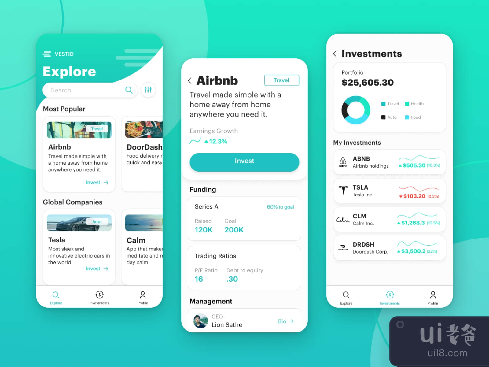 Investment App UI Kit for Figma and Adobe XD No 2