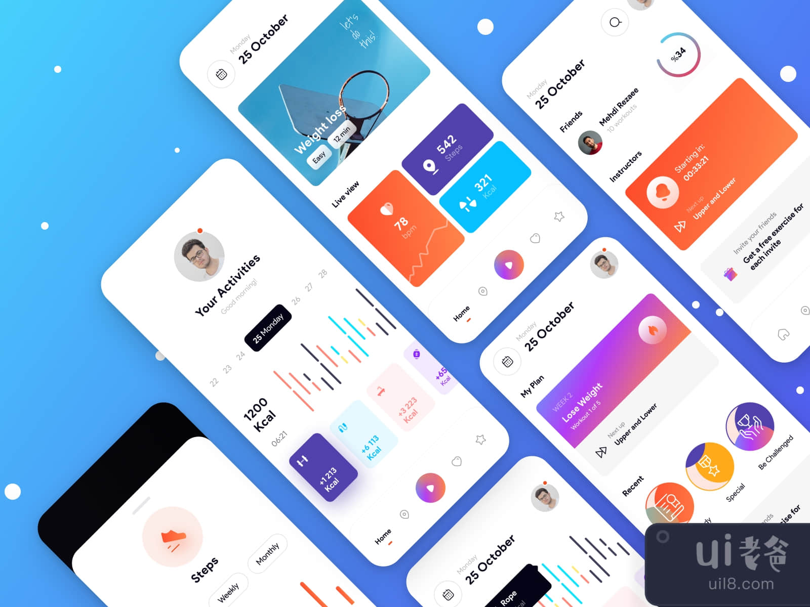 Mobile Banking UI Kit for Figma and Adobe XD No 4