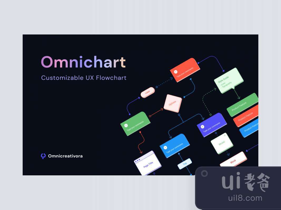 Omnichart - Free UX Flow Chart for Figma for Figma and Adobe XD No 1