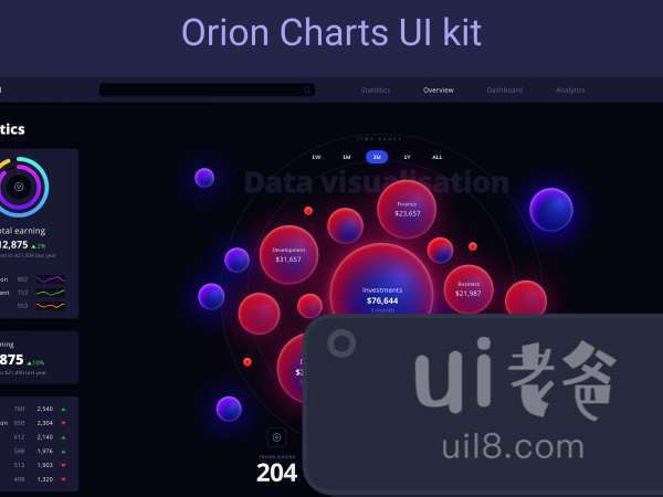Orion UI Kit for Figma and Adobe XD No 1
