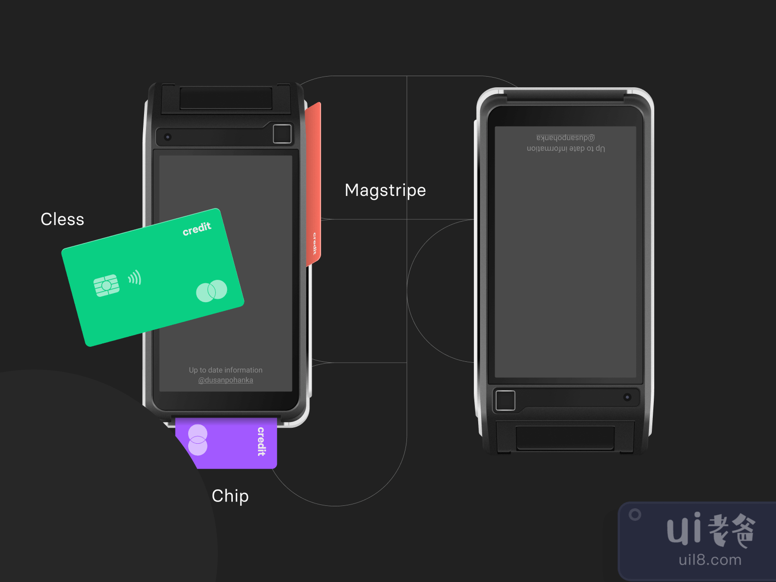 Payment Device Mockup for Figma and Adobe XD No 3