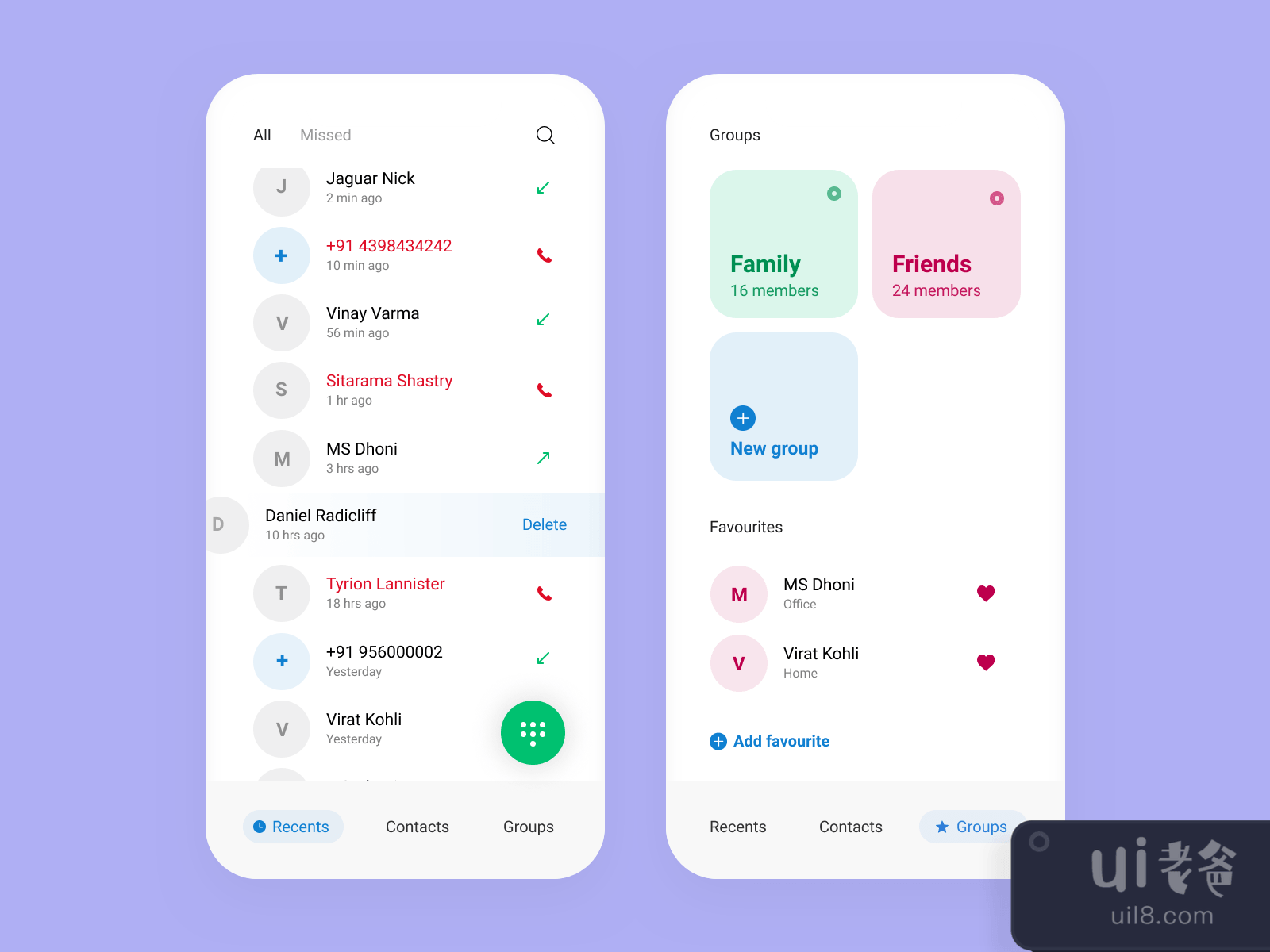 Phone App UI Kit for Figma and Adobe XD No 2