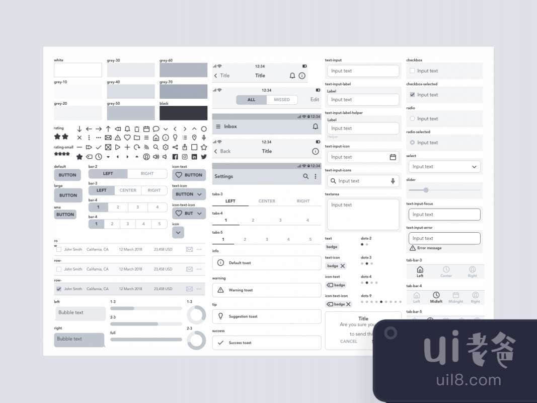 Sketch UX Kit for Figma and Adobe XD No 1