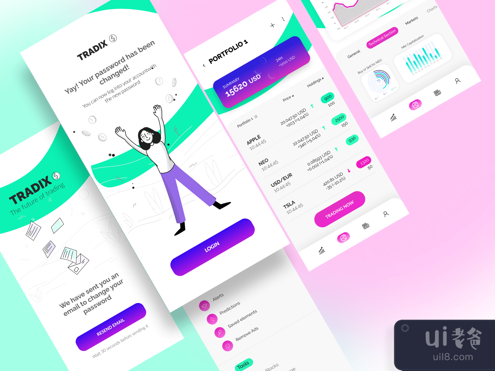 Trading App UI Kit for Figma and Adobe XD No 2