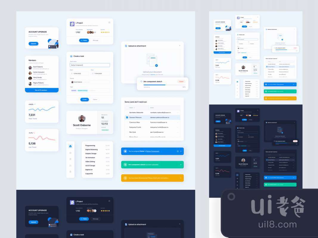 UI Elements for Sketch for Figma and Adobe XD No 1
