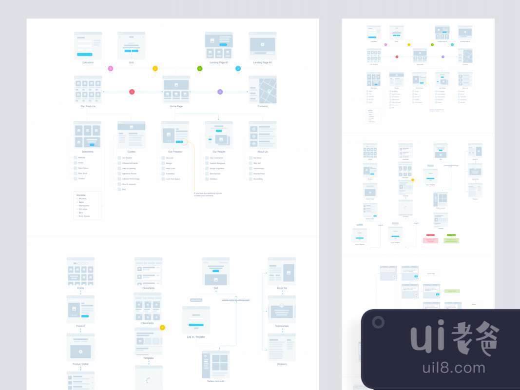 UX Flow - Wireframe Prototyping System for Figma and Adobe XD No 1