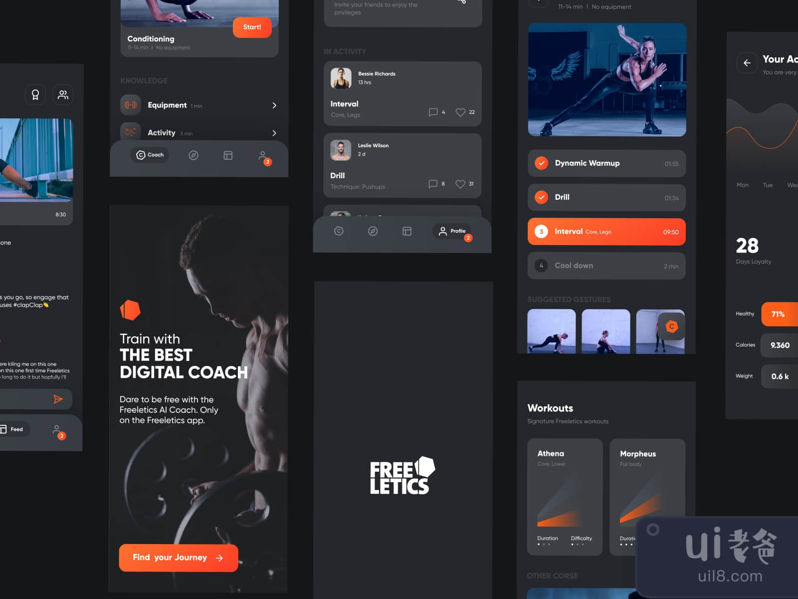 Workout Redesign for Figma and Adobe XD No 3