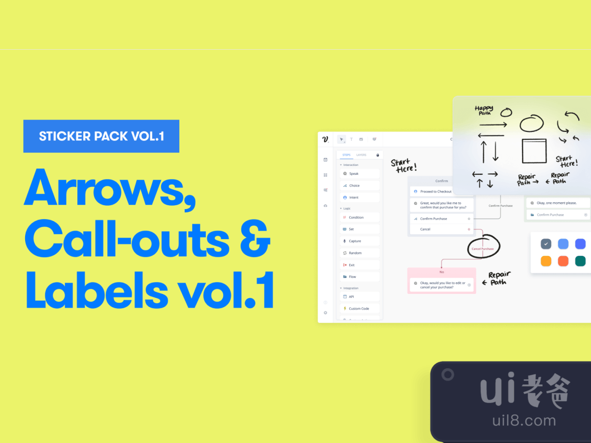 Arrows, Call Outs & Labels  Stickers Pack for Figma and Adobe XD No 1