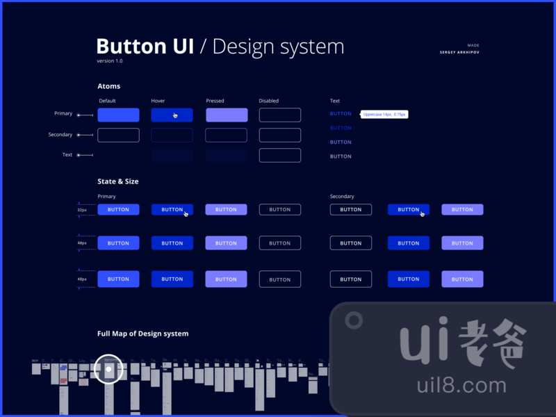 Buttons Design System for Figma and Adobe XD No 1