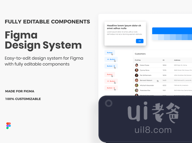 Design System Components for Figma and Adobe XD No 1