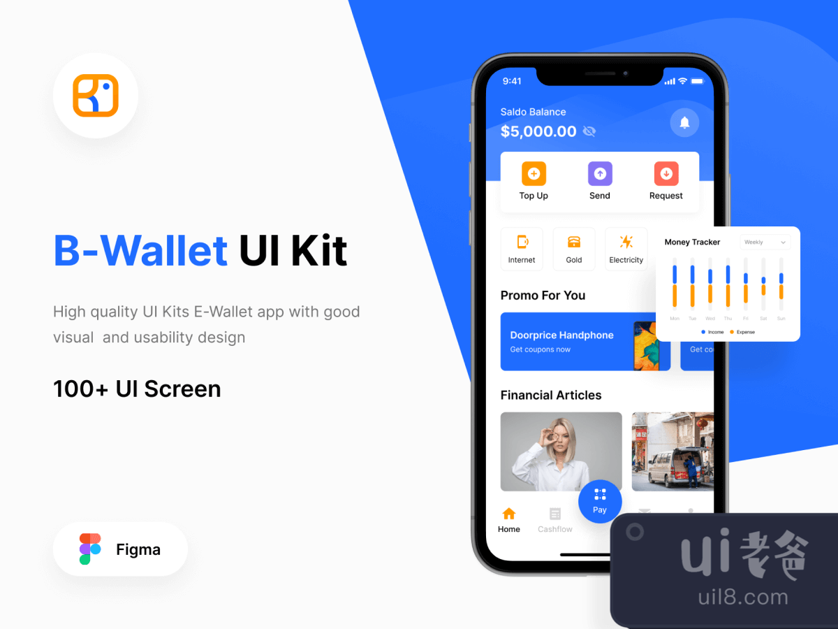 E-Wallet Mobile App UI Kit for Figma and Adobe XD No 1