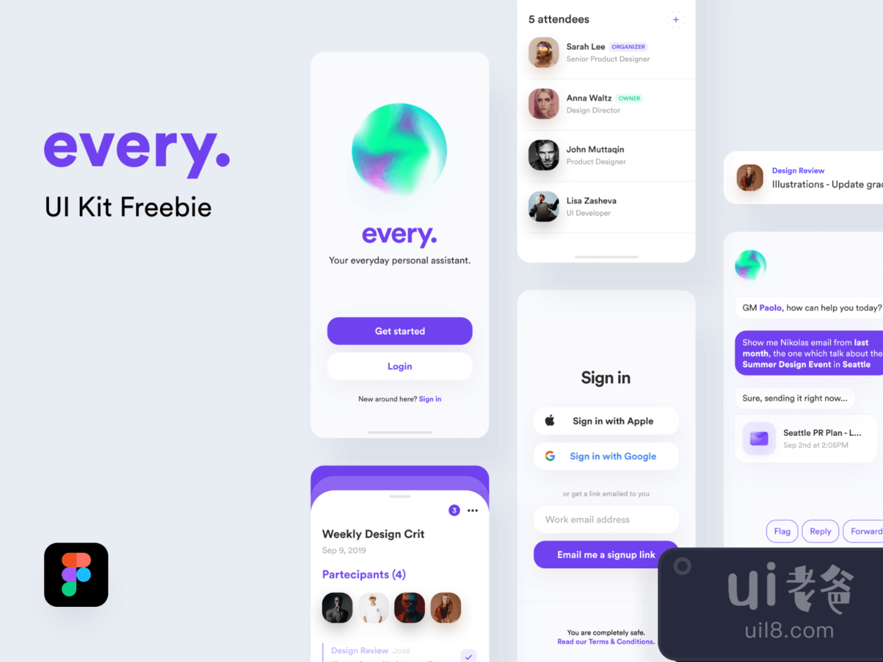 Every UI Kit for Figma and Adobe XD No 1