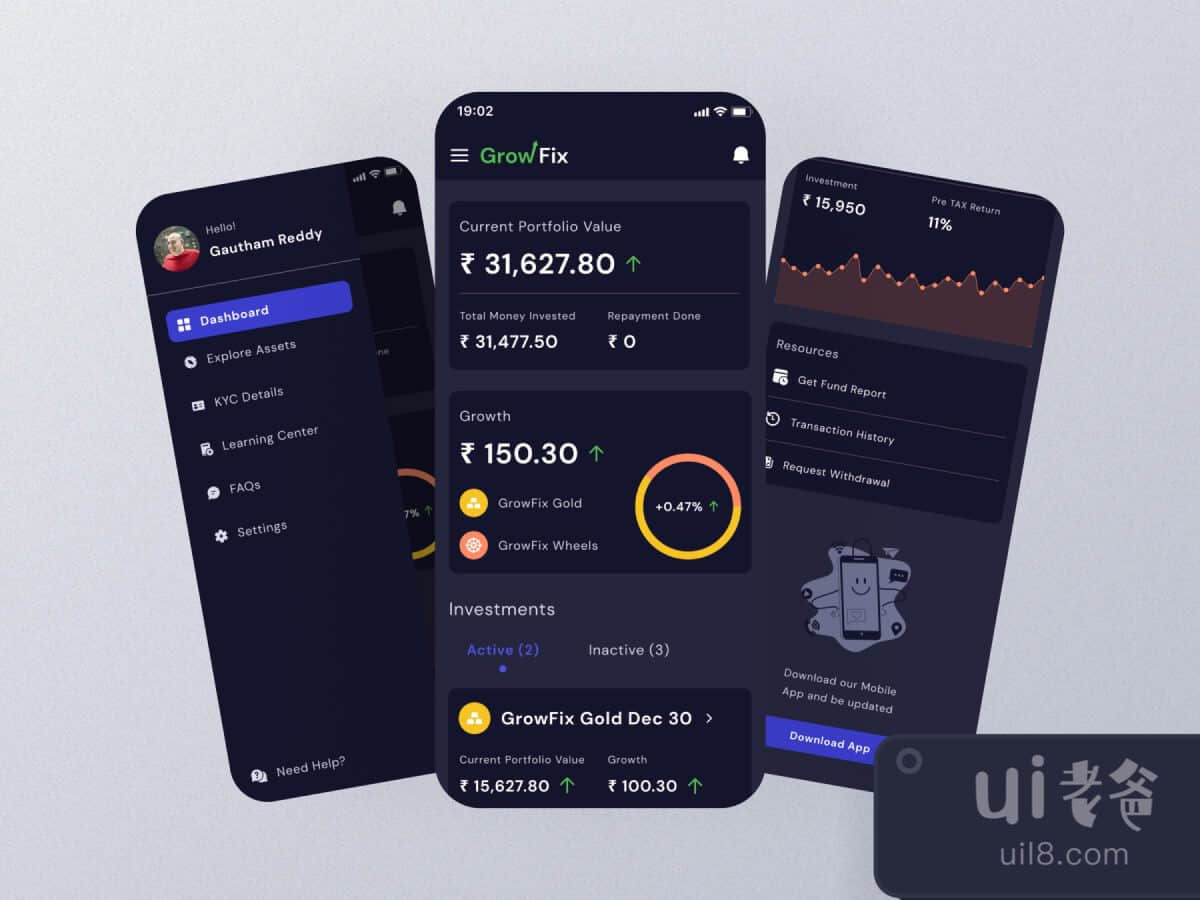 Financial Dashboard UI Kit for Figma and Adobe XD No 1