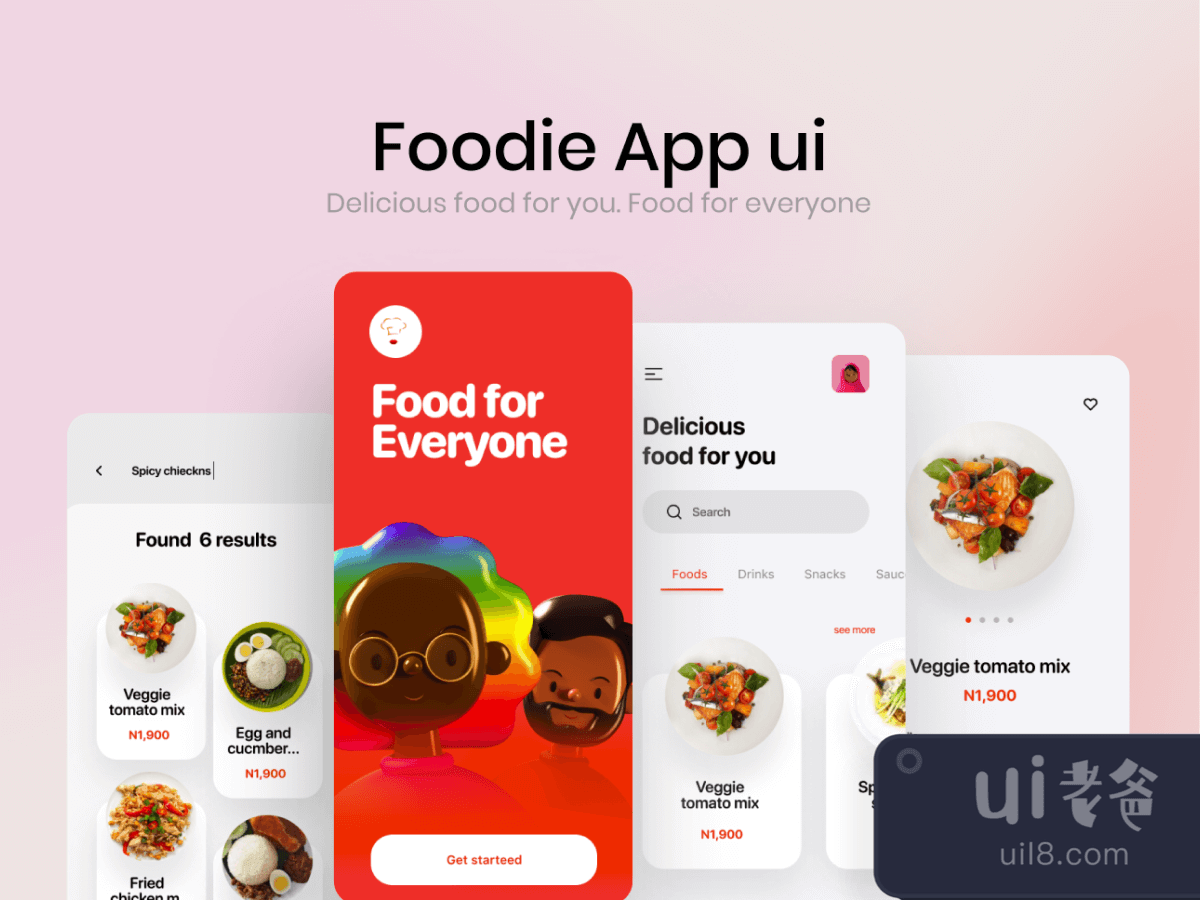 Modern Food App UI Kit for Figma and Adobe XD No 1