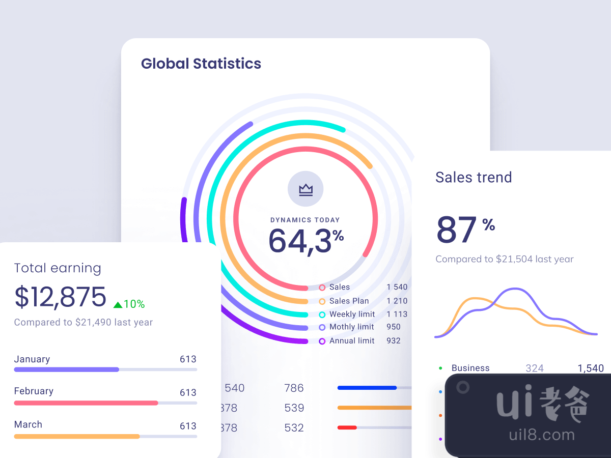Orion Charts Kit for Figma and Adobe XD No 1