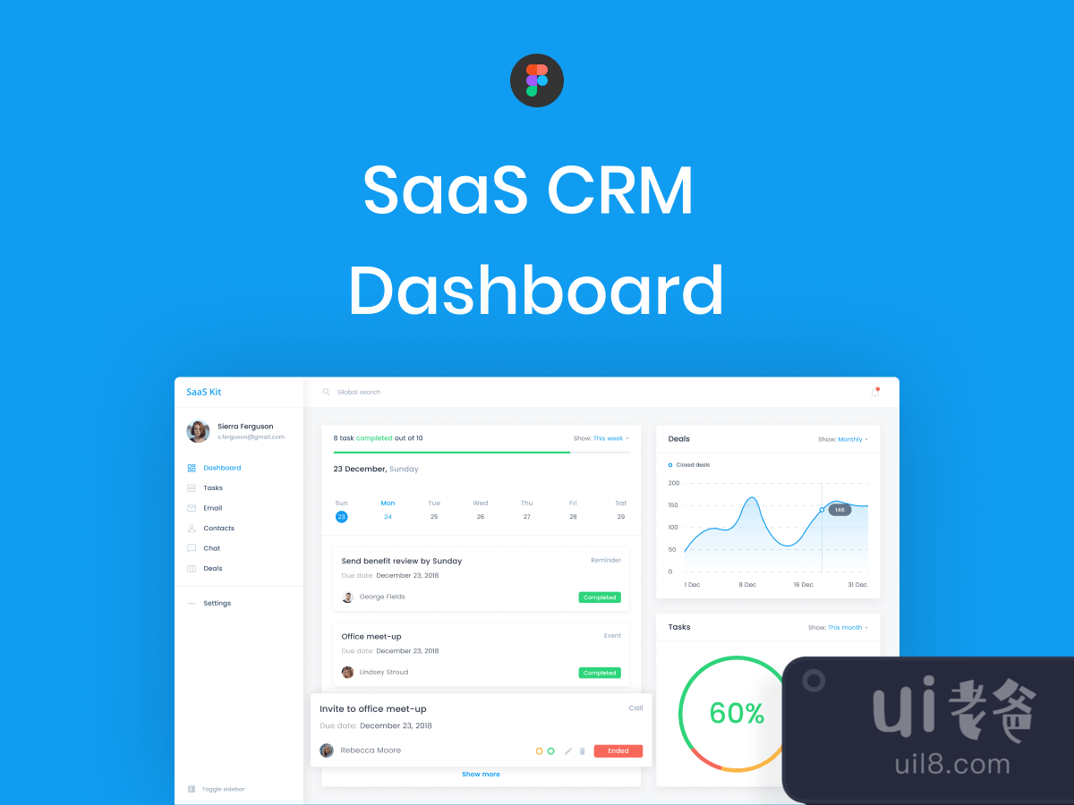 Saas CRM Dashboard for Figma and Adobe XD No 1