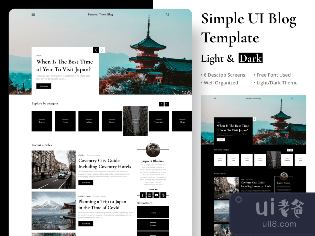 Simple UI Blog Template for Figma and Adobe XD No 1