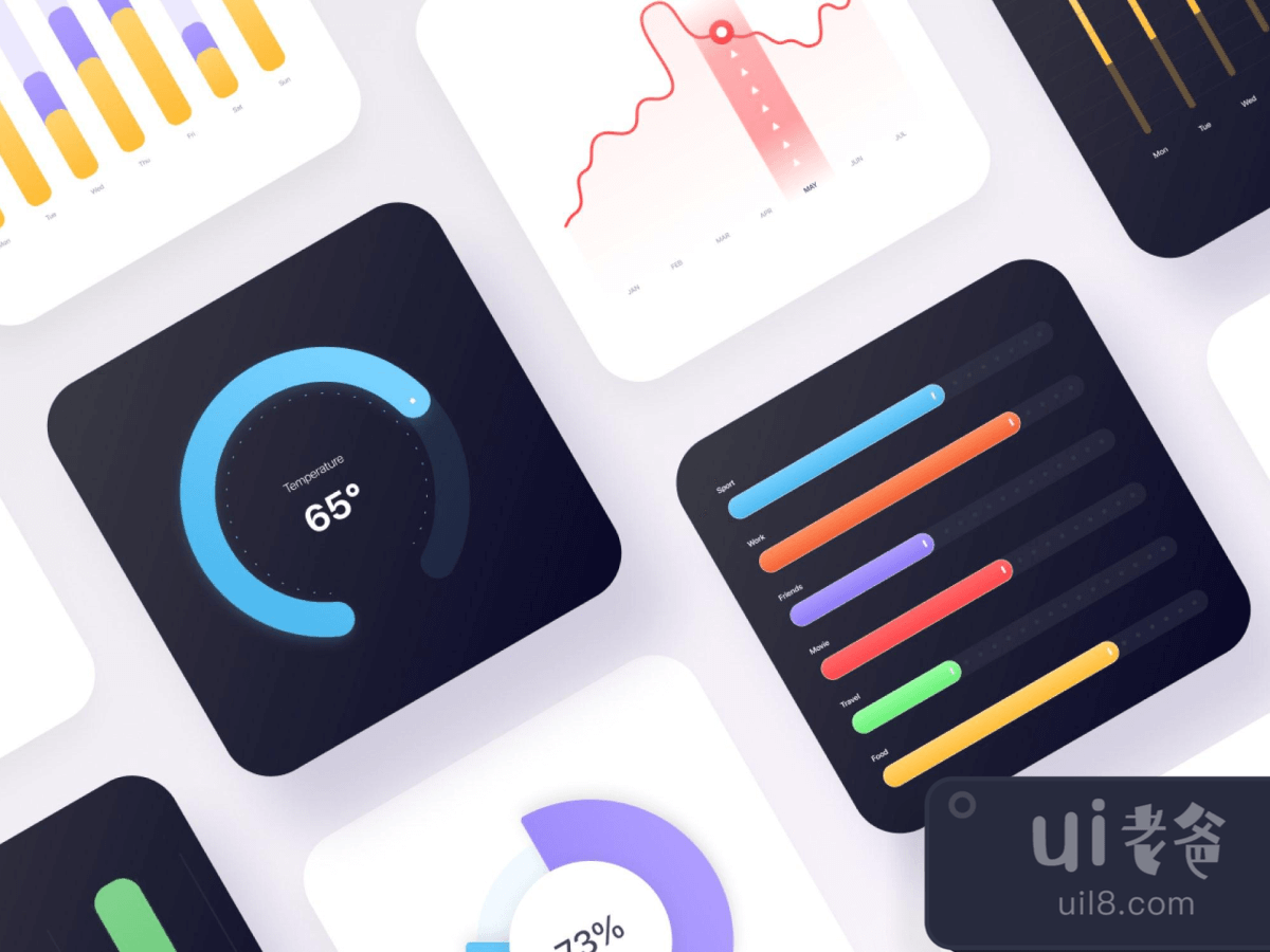 Smart Charts Kit for Figma and Adobe XD No 1