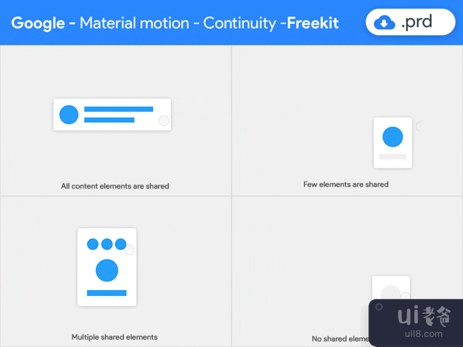 Google Material Motion Kit 1 for Figma and Adobe XD No 1