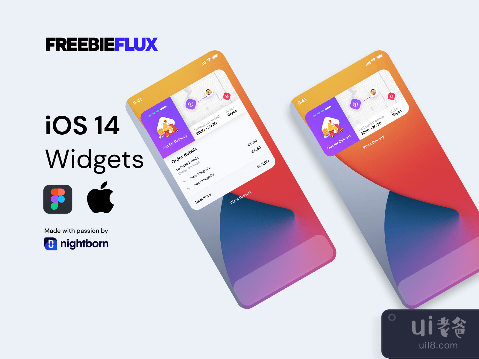 iOS 14 Widget  Delivery App UI Kit for Figma and Adobe XD No 4