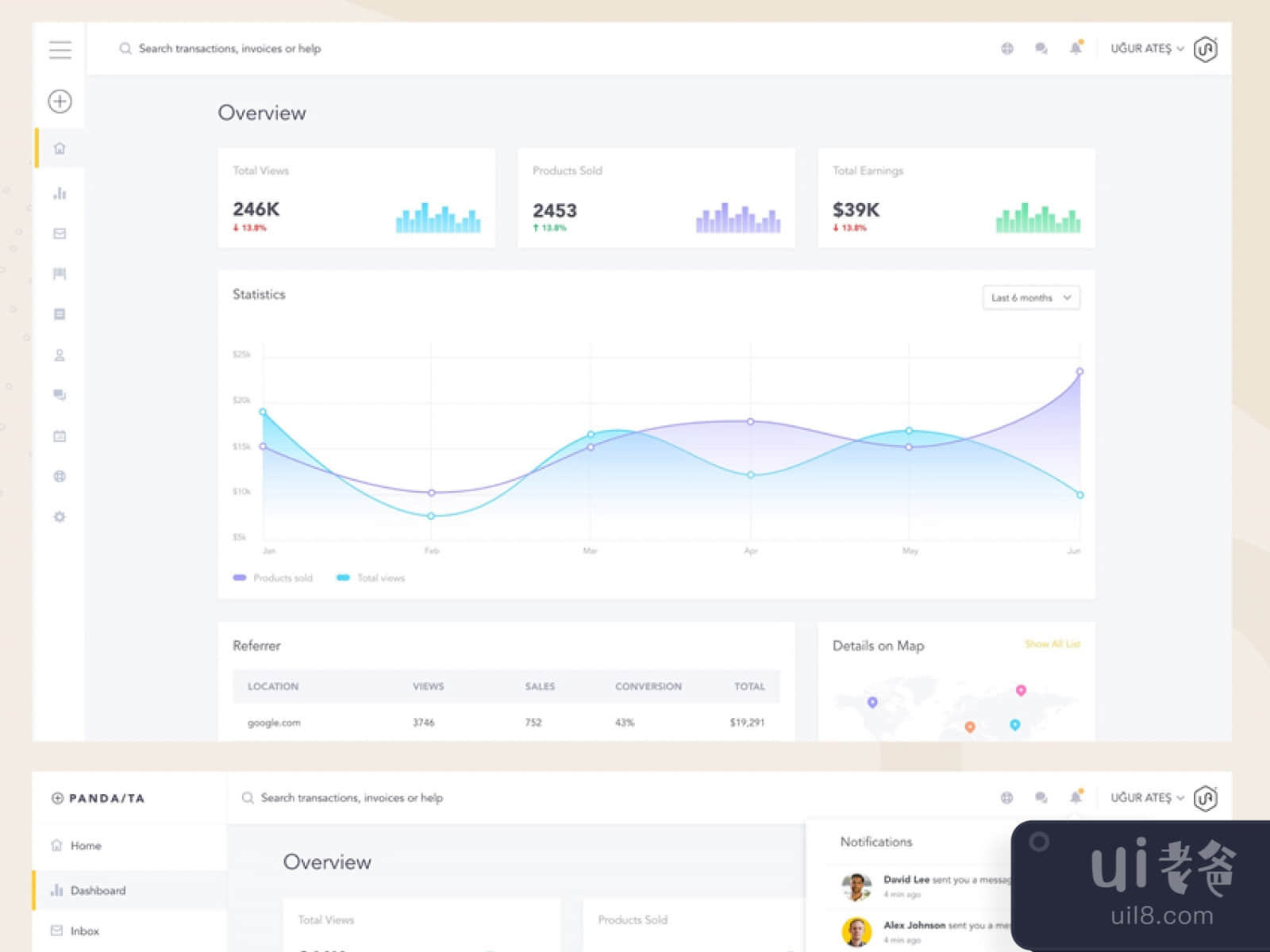 Light Dashboard UI Design for Figma and Adobe XD No 1