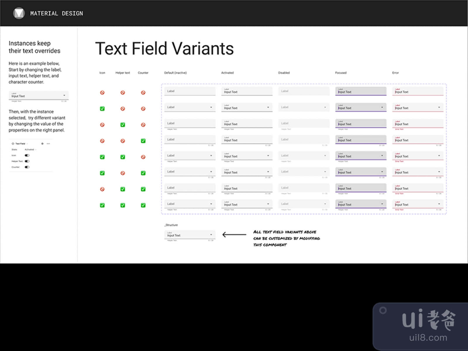 Material Design Text Field for Figma and Adobe XD No 1