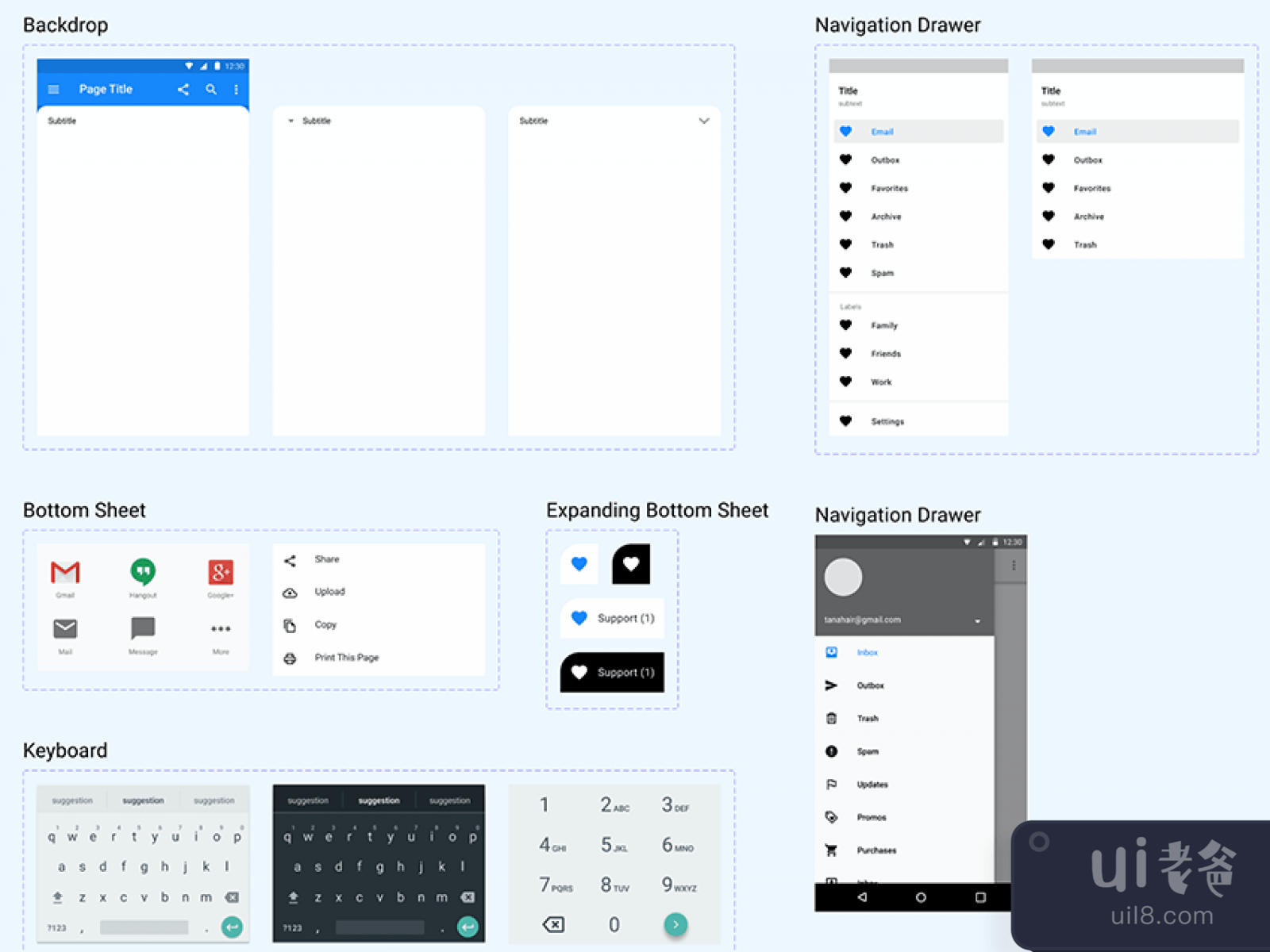Material UI Kit for Android for Figma and Adobe XD No 1