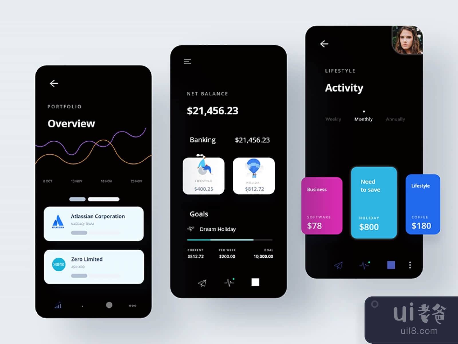 Money manager App UI for Figma and Adobe XD No 1