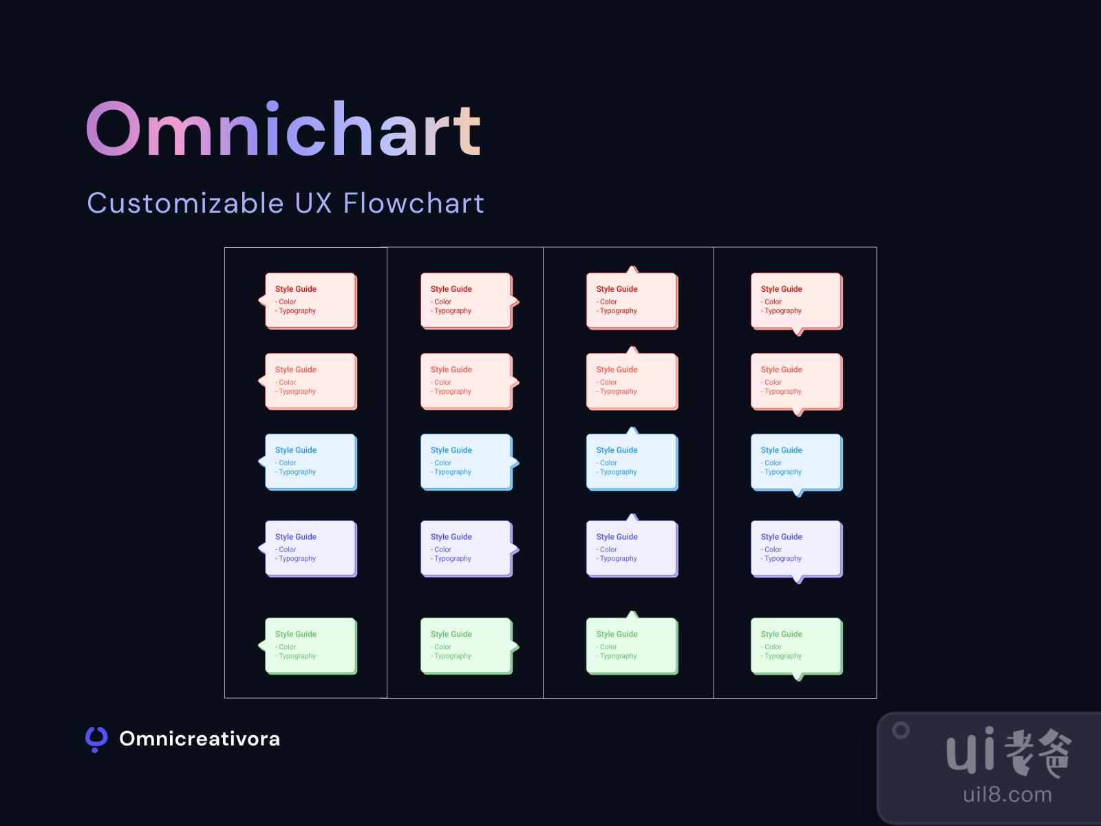 Omnichart  UX Flow Chart for Figma and Adobe XD No 4