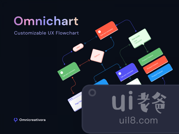 Omnichart  UX Flow Chart for Figma and Adobe XD No 1