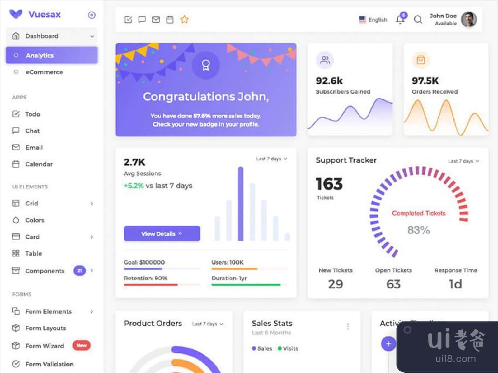 Vuejs Admin Dashboard for Figma and Adobe XD No 1