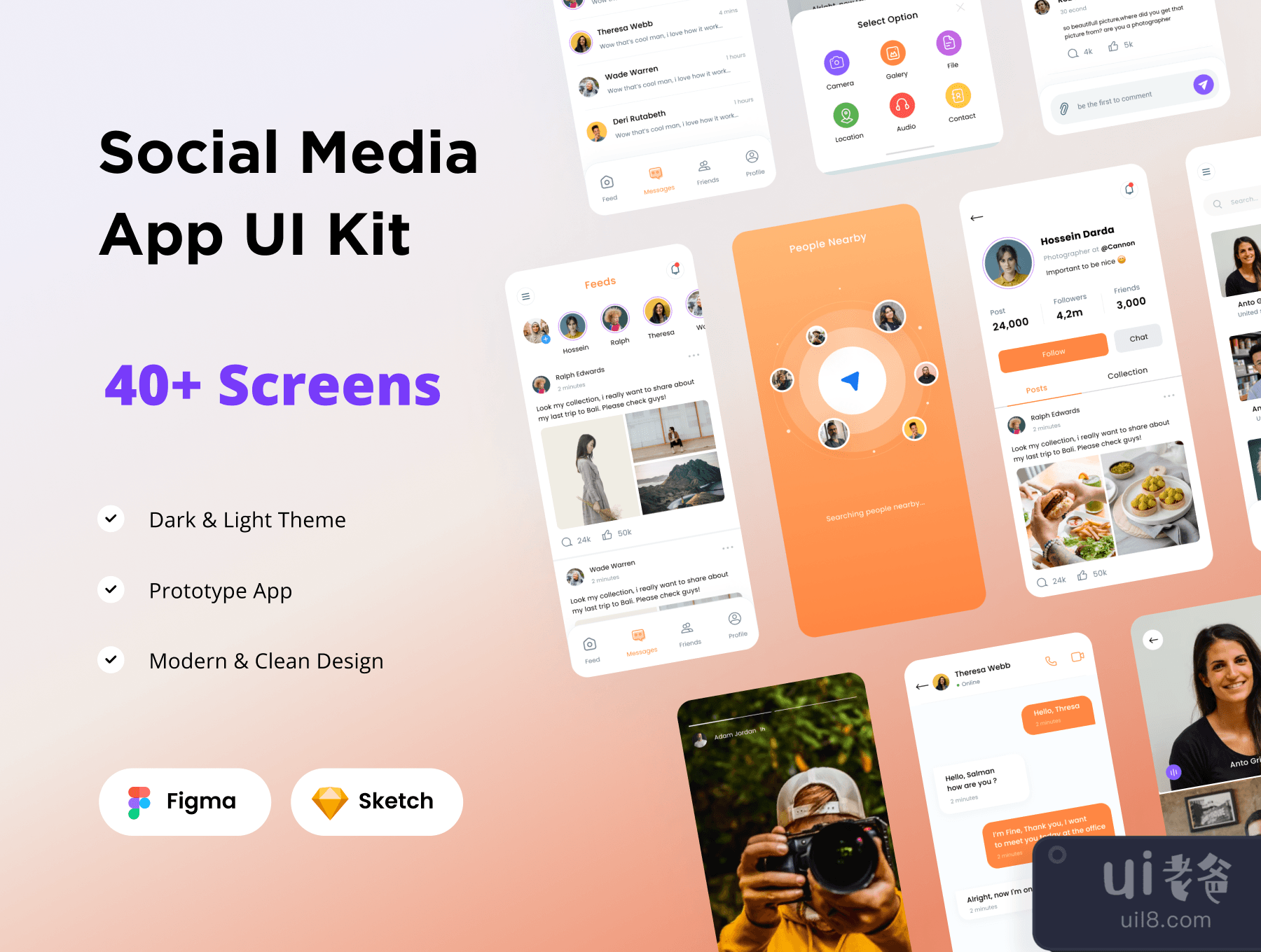 社交媒体应用程序UI套件 (Social Media App UI Kit)插图1