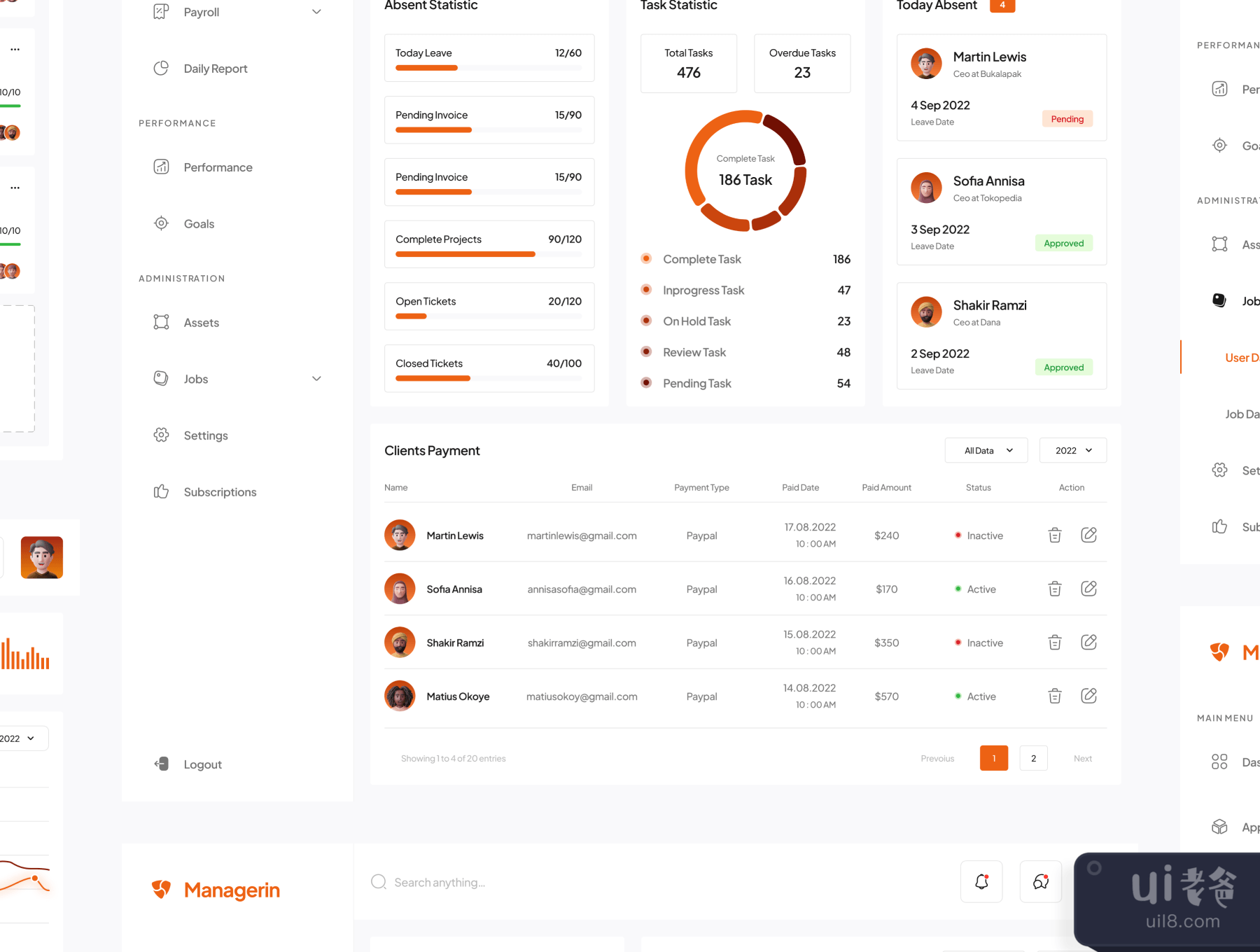 Managerin - 业务管理仪表板UI套件 (Managerin - Business Management Dashboard UI Kit)插图4