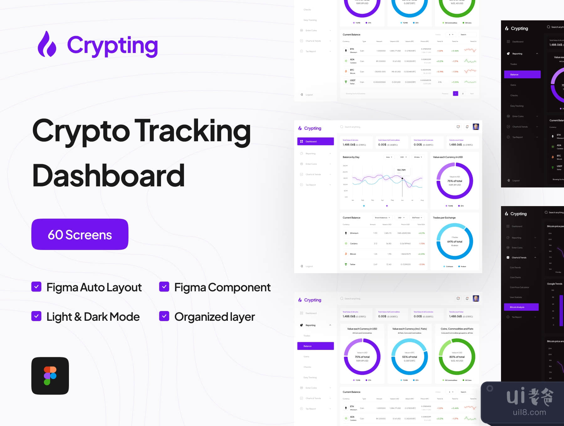 Crypting - Crypto Tracking Dashboard (Crypting - Crypto Tracking Dashboard)插图