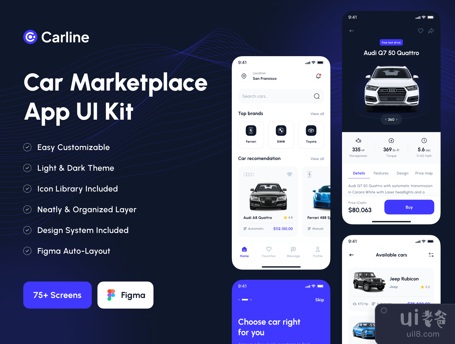 Carline - 汽车市场应用UI包 (Carline - Car Marketplace App UI Kit)插图