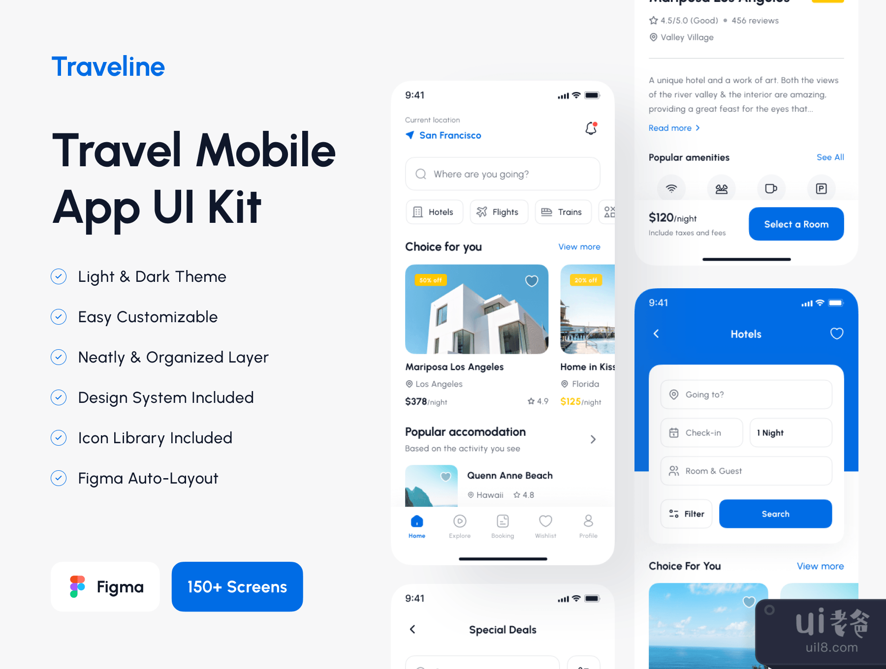 Traveline - 旅行和生活方式应用UI套件 (Traveline - Travel and Lifestyle App UI Kit)插图