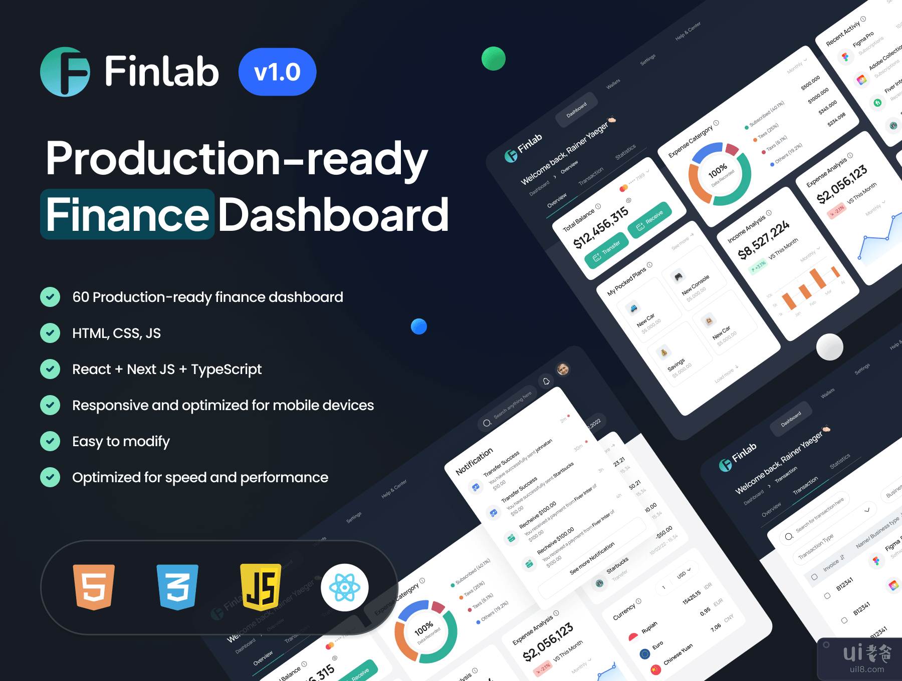Finlab 编码财务仪表板 (Finlab Coded finance dashboard)插图7
