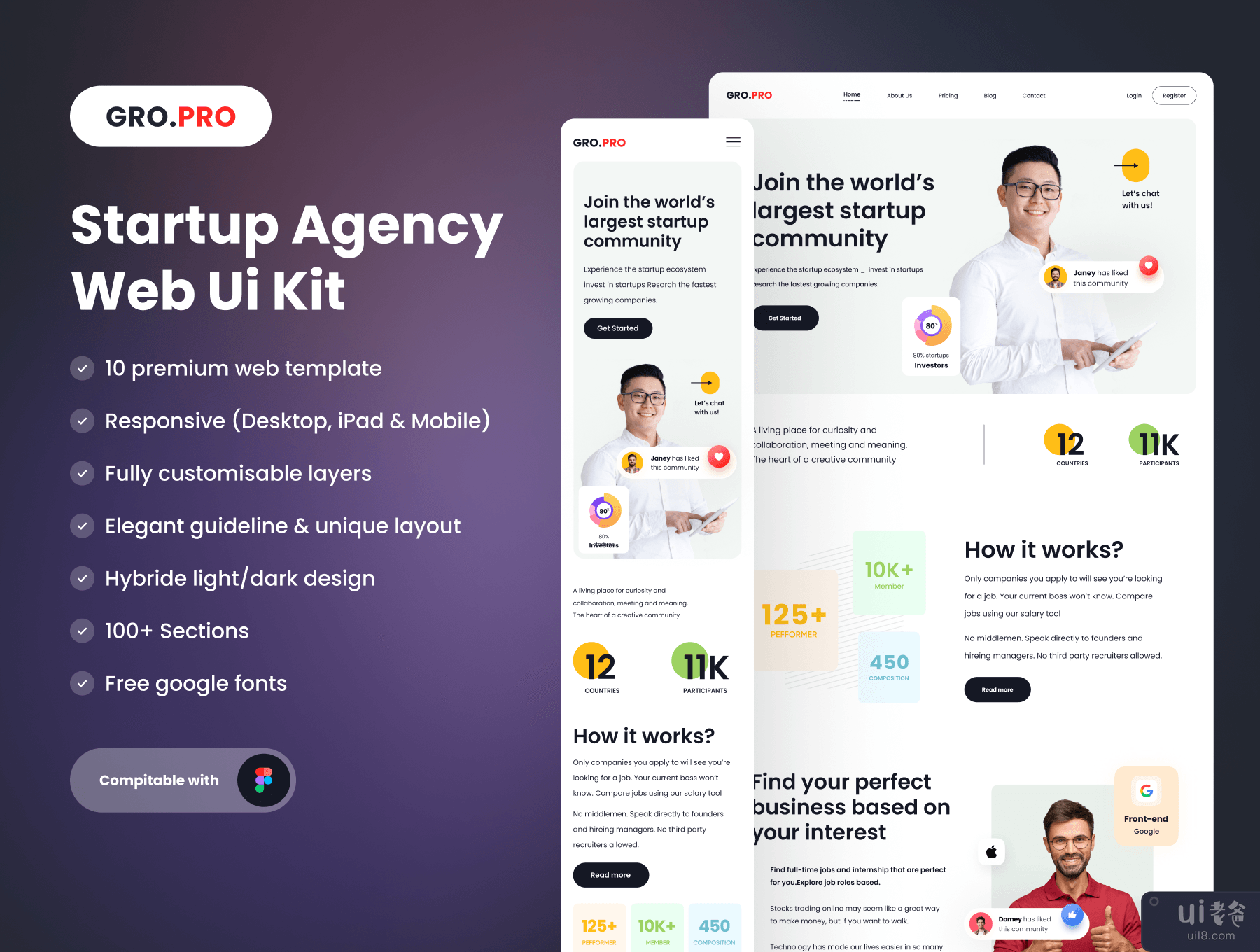 Gropro 初创机构网站 (Gropro Startup Agency Website)插图5