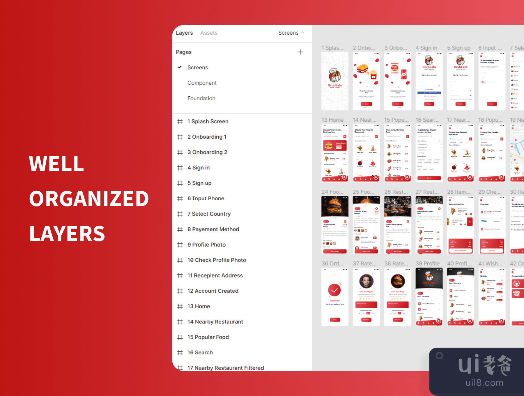 GrubEats送餐应用食品用户界面套件 (GrubEats Delivery App Food UI Kit)插图6