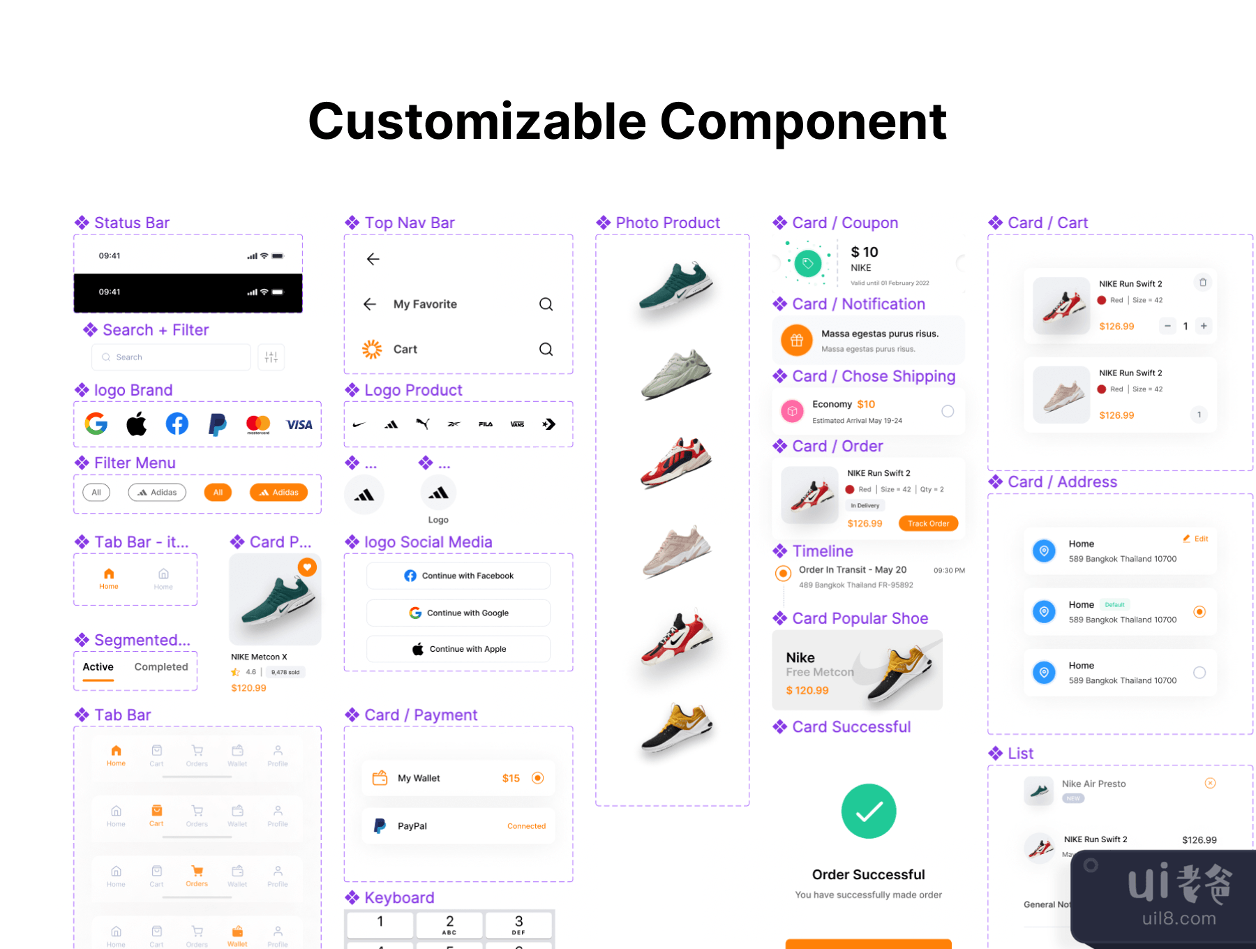 AN.Shoes电子商务移动应用UI KIT (AN.Shoes E-commerce Mobile App UI KIT)插图