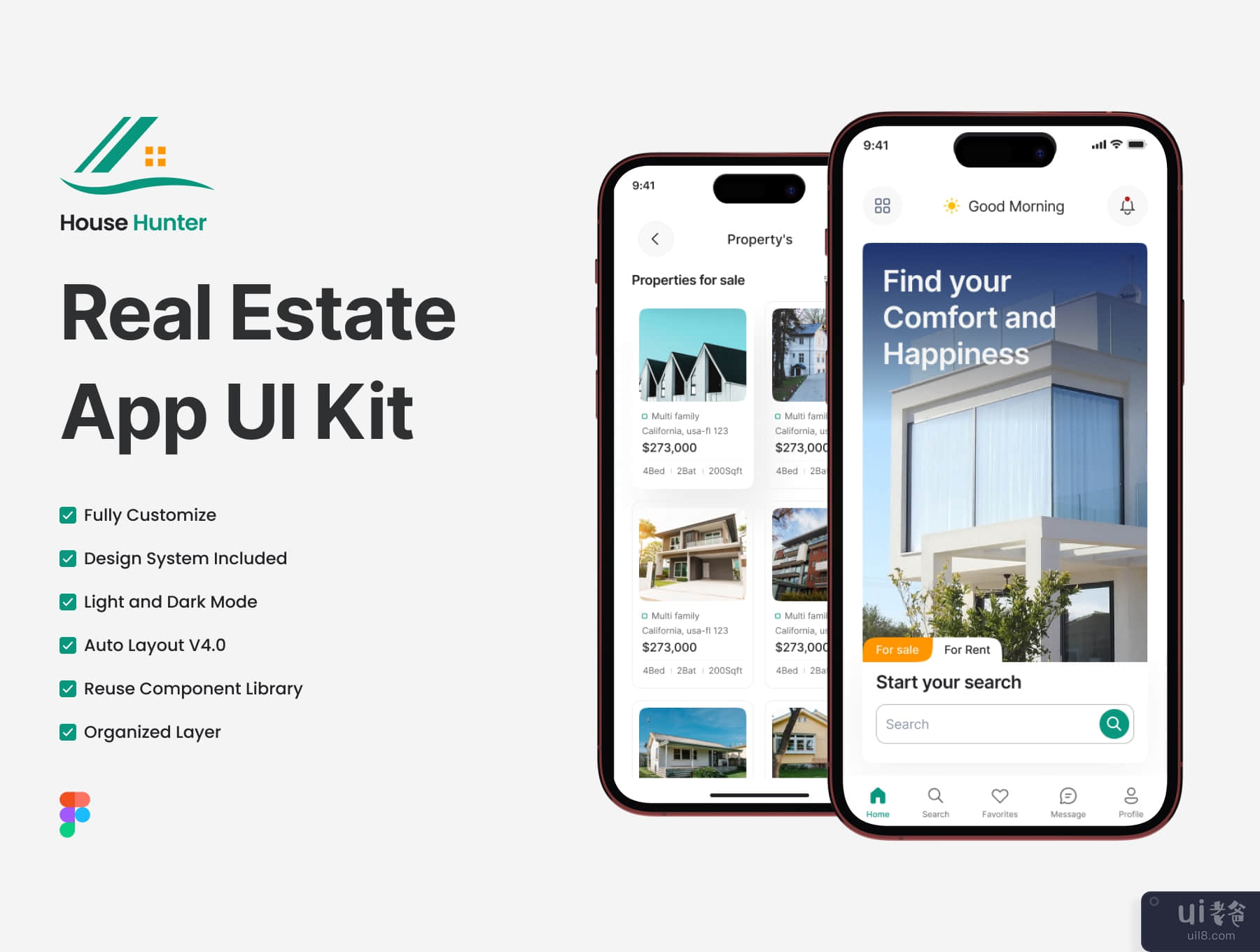 房地产移动应用程序 UI Kit Figma (Real Estate Mobile App UI Kit Figma)插图5