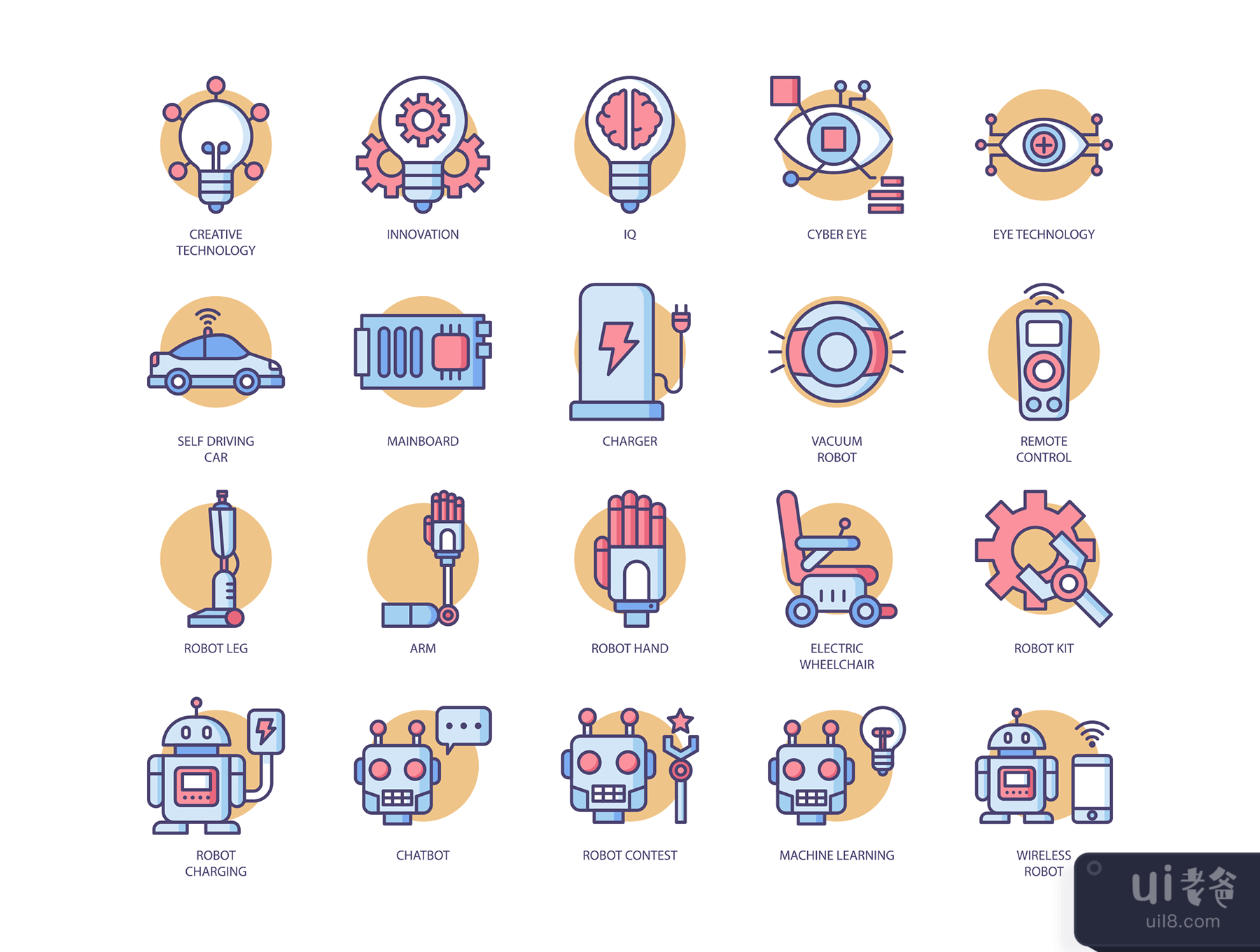 71个机器人图标奶油糖系列 (71 Robotic Icons Butterscotch Series)插图3