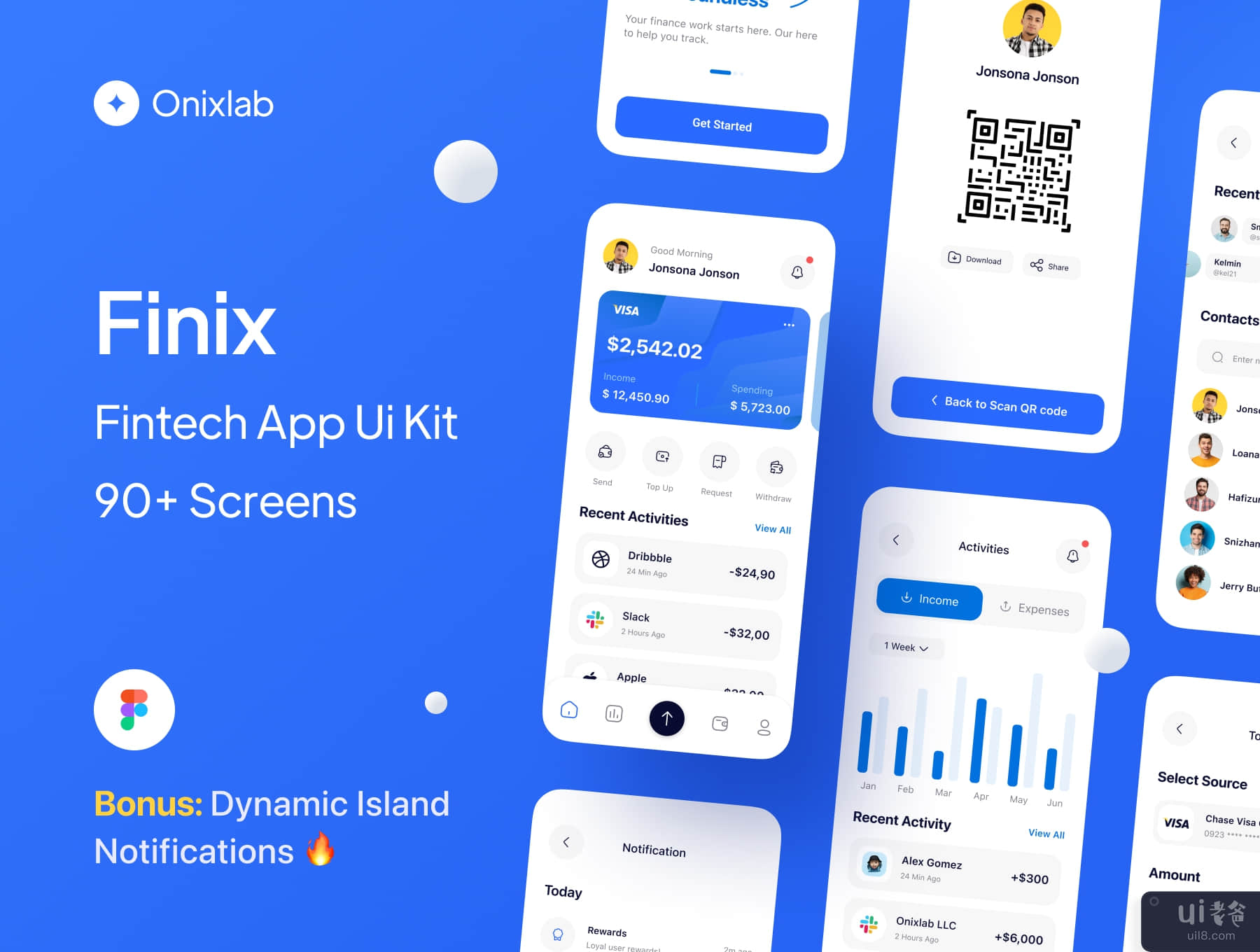 Finix - 金融科技移动应用程序 Ui 工具包 (Finix - Fintech Mobile App Ui Kit)插图7