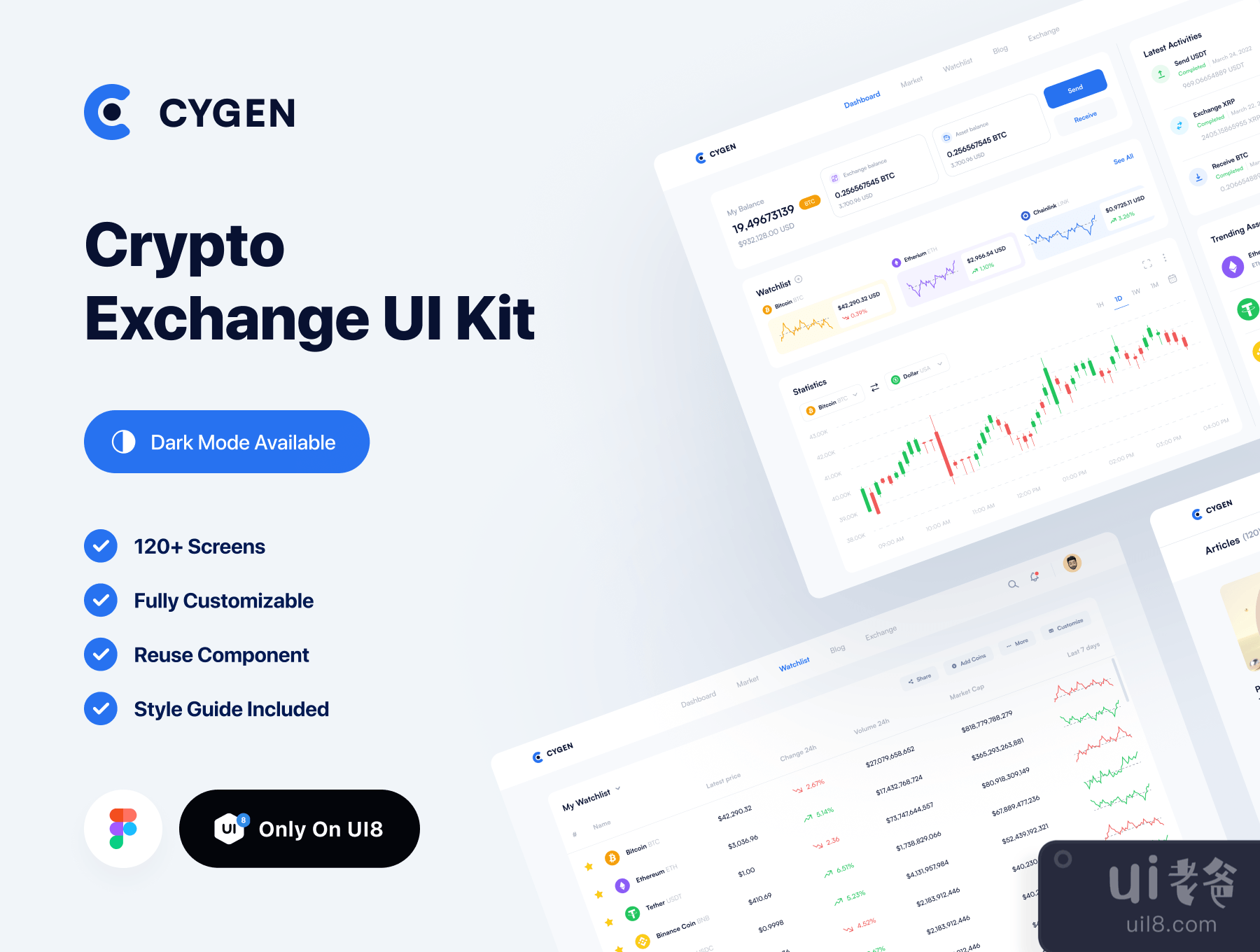 Cygen - Crypto Exchange Dashboard UI Kit (Cygen - Crypto Exchange Dashboard UI Kit)插图