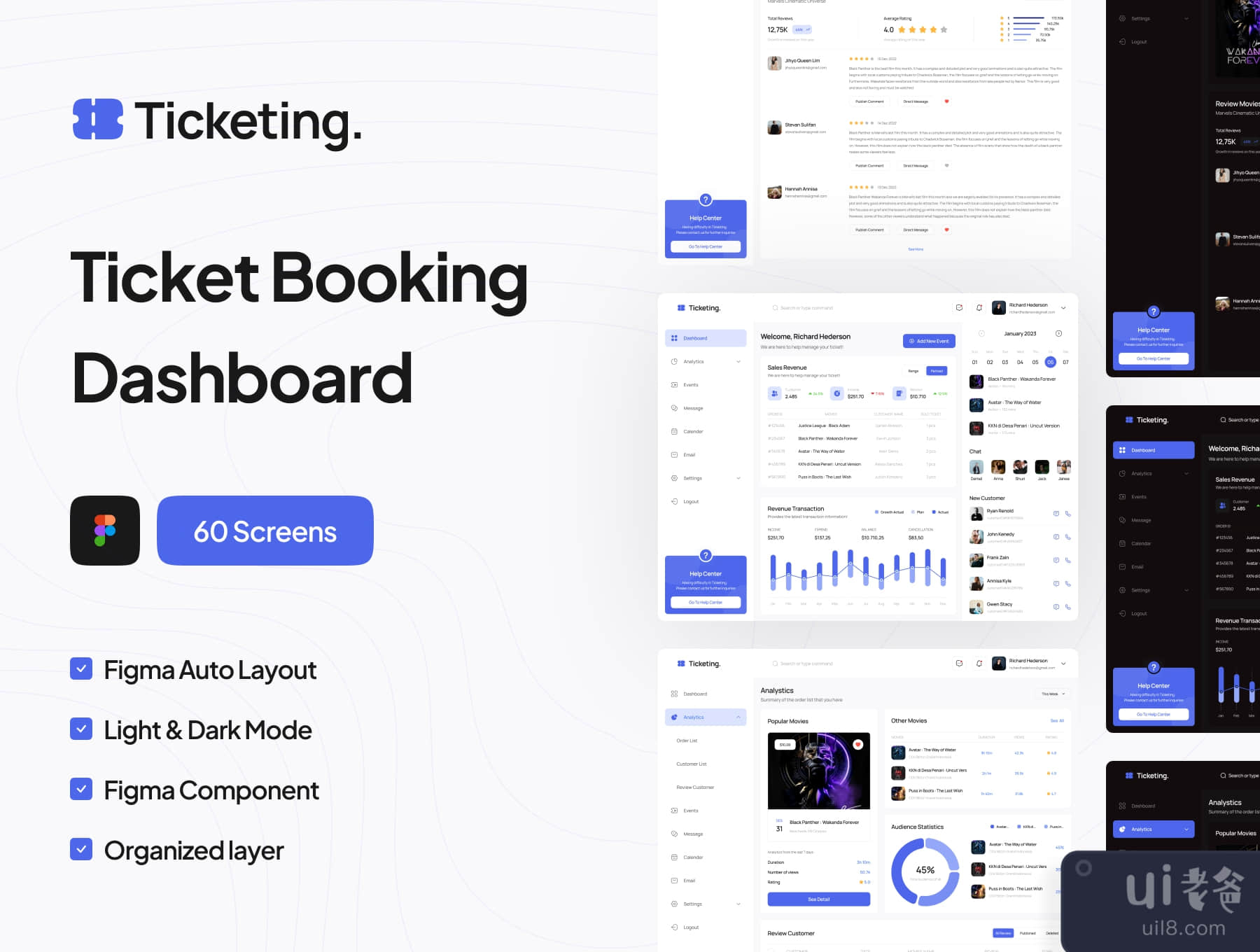 Ticketing - 订票仪表板UI套件 (Ticketing - Ticket Booking Dashboard UI Kit)插图