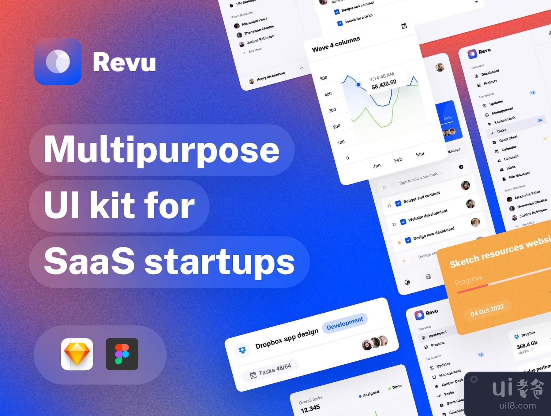 Revu - 面向SaaS初创企业的多用途UI套件 (Revu - Multipurpose UI kit for SaaS Startups)插图